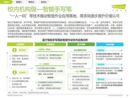 教育思維與科技基因的組合進化 艾瑞咨詢2024年教育智能硬件市場與用戶洞察