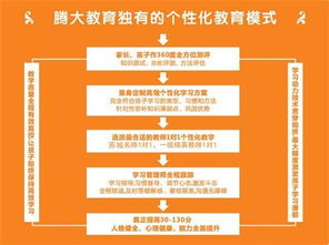 海量精選高清圖片庫 蘇州騰大教育咨詢有限責任公司的視覺營銷利器