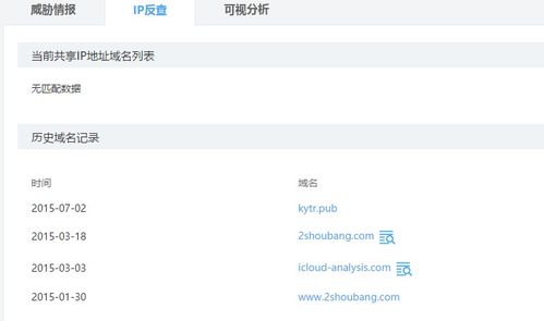 那些被低估的數(shù)字化神器 提升效率與體驗的隱秘寶藏
